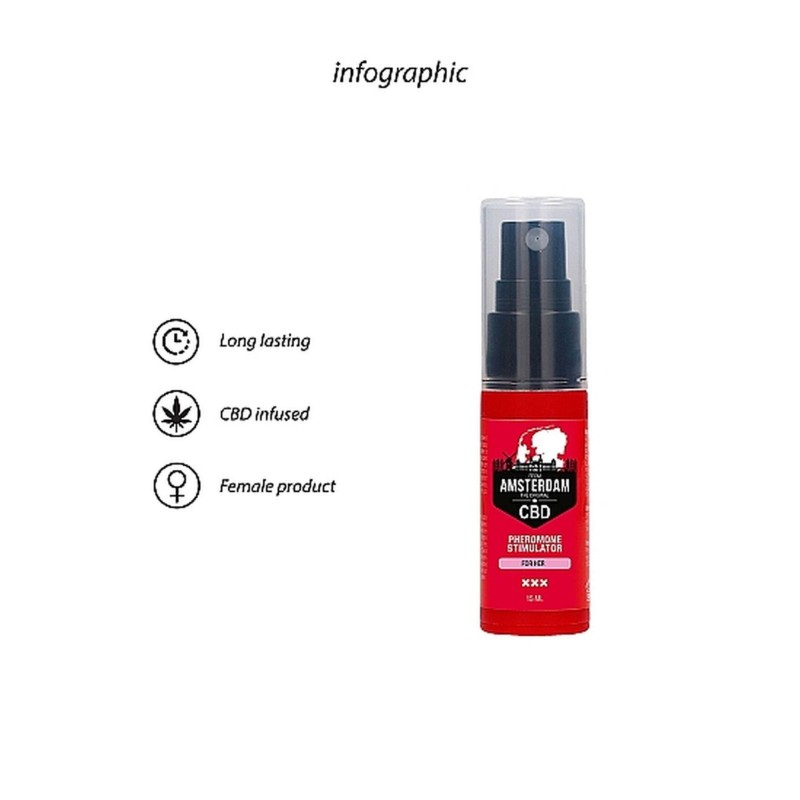 Original CBD Amsterdam - Pheromone Stimulator For Her - 15ml